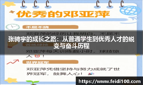 张骋宇的成长之路：从普通学生到优秀人才的蜕变与奋斗历程