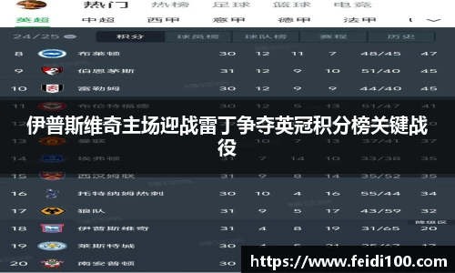 伊普斯维奇主场迎战雷丁争夺英冠积分榜关键战役