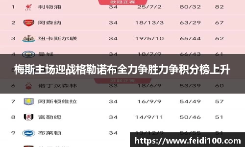 梅斯主场迎战格勒诺布全力争胜力争积分榜上升