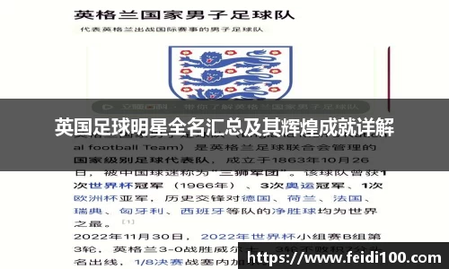 英国足球明星全名汇总及其辉煌成就详解