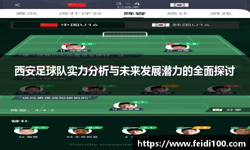 西安足球队实力分析与未来发展潜力的全面探讨
